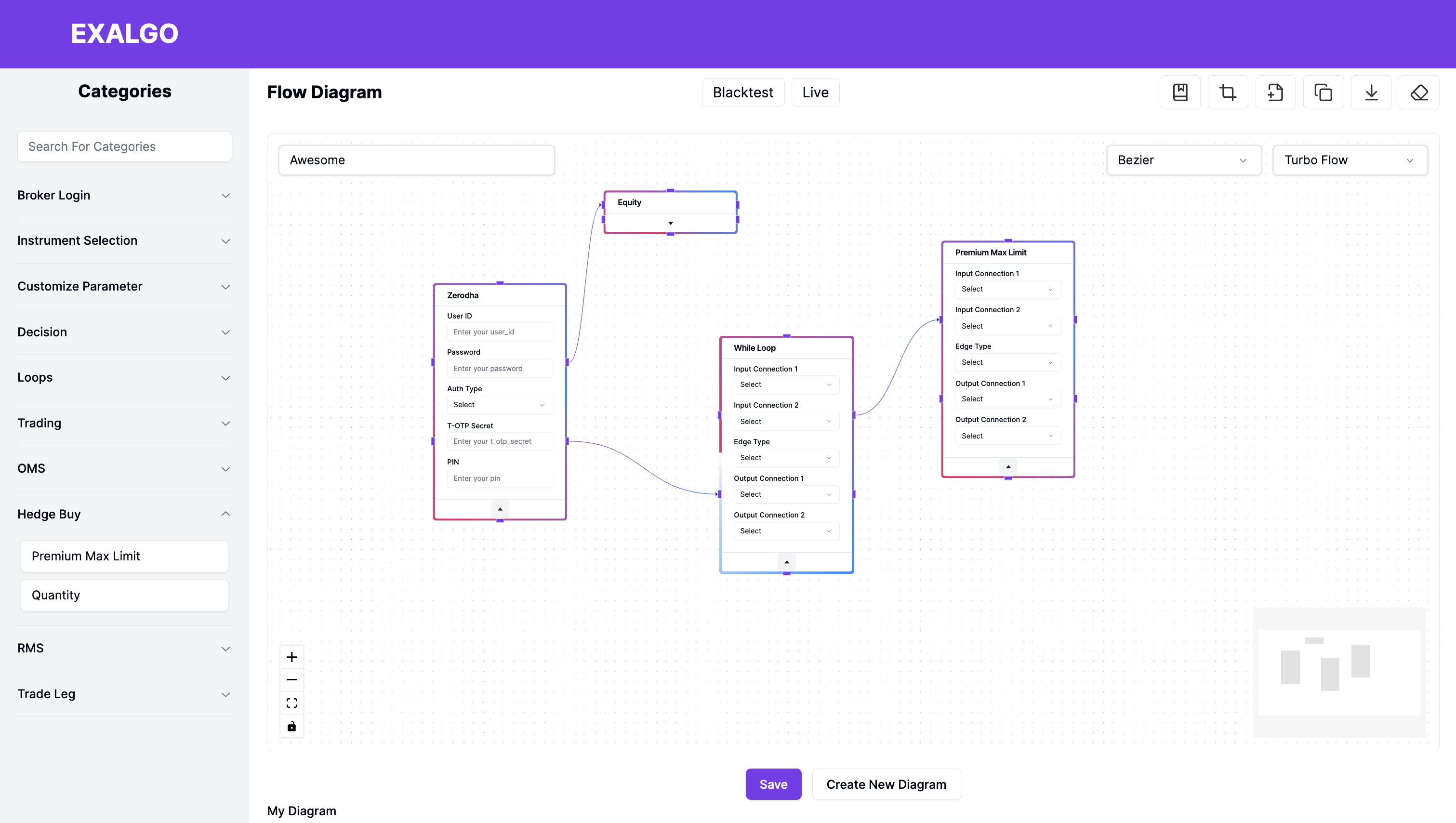 Flow diagram automate