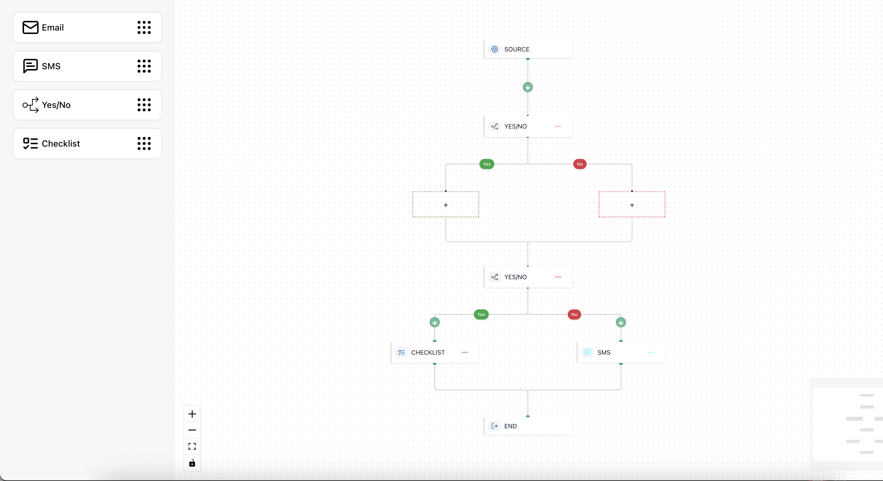 Zapier flow